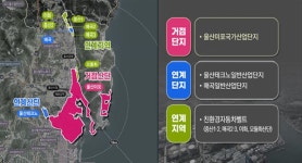 울산‧미포국가산단 수소차 복합관리센터 구축 만전