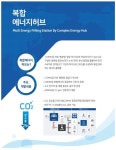 한국가스공사, 복합 에너지 허브…융복합 충전소 선보여
