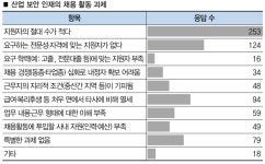 日 경제산업성, LP가스산업 보안인력 부족문제 심화