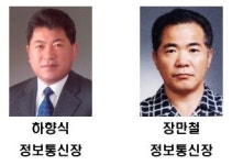 제주우체국 하향식ㆍ장만철 정보통신장 정년퇴임