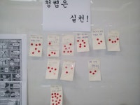 신촌초, 거울에 비친 내 모습은?