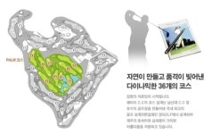 김남훈과 함께하는 골프 이야기 - 제주 해비치 컨트리클럽(2)