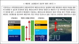 제주미래비전, 4개 생활권 중심 재편…개발보다 보전 무게