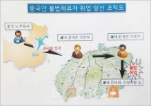 최근 3개월 새 제주 불법체류자 2,291명 축출 또는 자진출국
