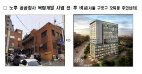 제주도, 일도이동·중앙동 노후청사 청년주택 복합개발 추진