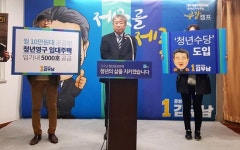 김우남, 월 10만원대 청년 공공영구임대주택 5000호 공급