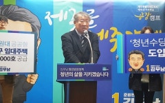 김우남, 월 10만원대 청년 공공영구임대주택 5000호 공급