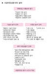 기업경영Q&A