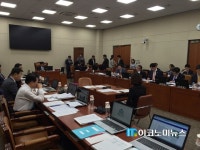[2016 국정감사] 정무위 국감, 대기업 ‘총수’ ‘대표‘ 빠져 … 반쪽짜리