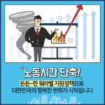 주 52시간 계도기간 종료, 오늘부터 위반하면 처벌