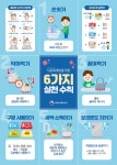 여름철, 병원성대장균 식중독 예방하려면?