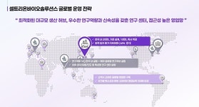 셀트리온바이오솔루션스 출범, “CDMO 40조원 시장 공략