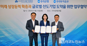 우리銀, 우투·하이서울기업협회와 유망 중소기업 육성 업무협약
