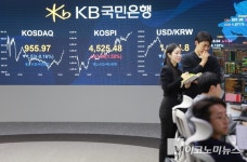 코스피, 사상 첫 4500대 돌파 마감...3거래일 연속 경신 행진