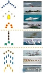 포항개항 50주년 해상퍼레이드로 시민 위상 UP