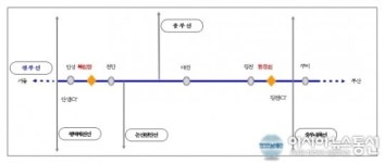 경부고속도로 북천안․동김천 나들목 25일 개통