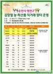 순천시여성단체협, 서울 양천구서 직거래 장터 운영