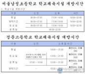 동작구 ‘번듯한 인조잔디구장에서 운동하세요’