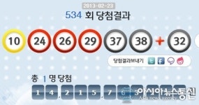 로또 534회 당첨번호 10, 24, 26, 29, 37, 38 보너스 32
