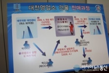 ”대우자판 황제적 지위 최고 경영진들 결국”