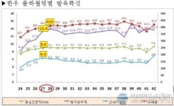 농협, 위기의 한우산업 해법 찾다