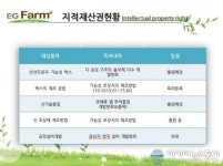 아시아뉴스통신 - ㈜늘푸른농장 MOU 체결