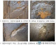 이낙연 민주통합당 의원, 여수국가산업단지 상수도관 교체 ‘절실’