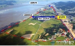 동군산 개발 7개 사업에 1조3천억 투입