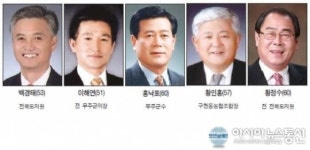 [전북 6.4지방선거 단체장 후보 총정리]⑪무주군수