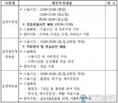 안양시, “대입수험생 체육시설 무료이용 이벤트” 실시