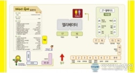 양천구, ‘2014 해누리축제’ 개최