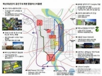 구미국가산업단지 제1단지, 전면 리모델링 계획 수립