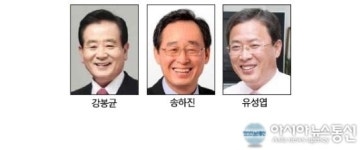 천비솔전북지사 | 새정치민주연합 전북도지사 후보 13일 결정, "조직력 싸움"