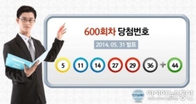 로또600회 당첨번호 5, 11, 14, 27, 29, 36, 보너스 44