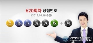 로또620회 당첨번호 2, 16, 17, 32, 39, 45, 보너스 40