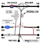 경부고속도 목천나들목∼국도21호선 연결도로 입체화사업 추진