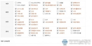 울산 중고자동차 통신판매, 허위매물 가득
