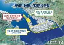 평택시민단체들, ”평택.당진항 서부두 매립지 평택 관할 맞아”