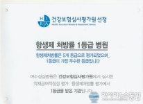 여수성심병원, 항생제 처방률 적정성 평가 ‘1등급’