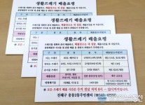 진해구 웅동2동, “올바른 쓰레기 배출 지역을 건강하게 합니다!”