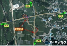 포항국토관리사무소, 경주 천북면 북경주교차로 교통통제