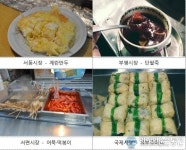 부산전통시장의 명물 먹거리 승부가린다