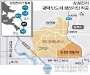 은퇴 자산 5억으로는 9년도 못 버틴다! 서정트인자리애 이젠 필수!!