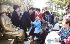 광주 나눔의 집일본군 위안부 피해 할머니들, 광명동굴 나들이