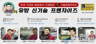 자동차관리법, 대기환경보전법 해결한 소자본창업 아이템 자동차외형복원창업