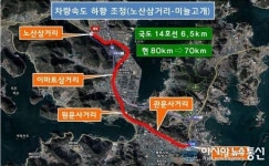 통영 도심 속 국도, 제한속도 하향조정