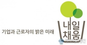 내일채움공제, 가입 근로자 1만명 돌파