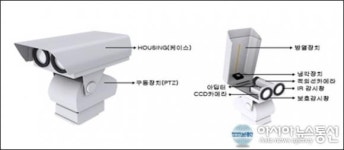 세종시 신도시 전월산·원수산 열영상카메라 설치