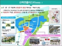 행복청, 산학연클러스터 지원센터 건립 세종시 동참