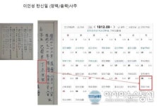 이인성 미공개 작품 최초 공개